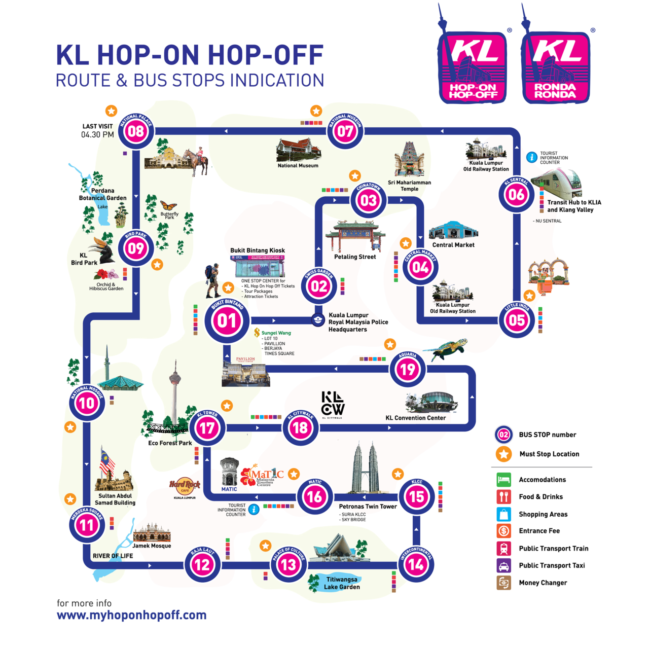 Hop On Hop Off Bus in Kuala Lumpur Route Itinerary